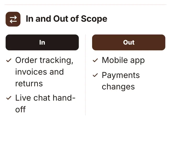 Side-by-side comparison, "In and Out of Scope": a close-up of the Project Charter One-Pager Template