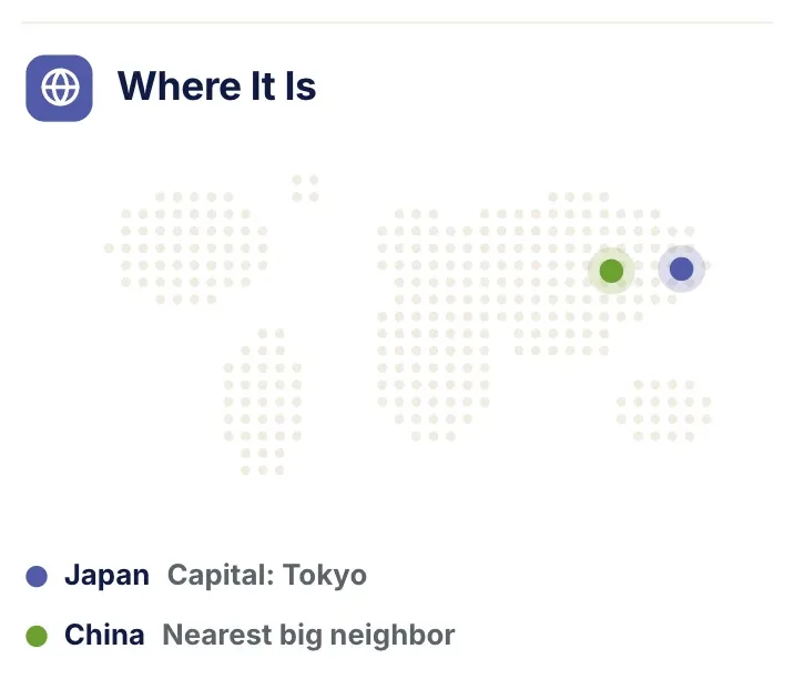 Map, "Where It Is": a close-up of the Country Report One-Pager Template