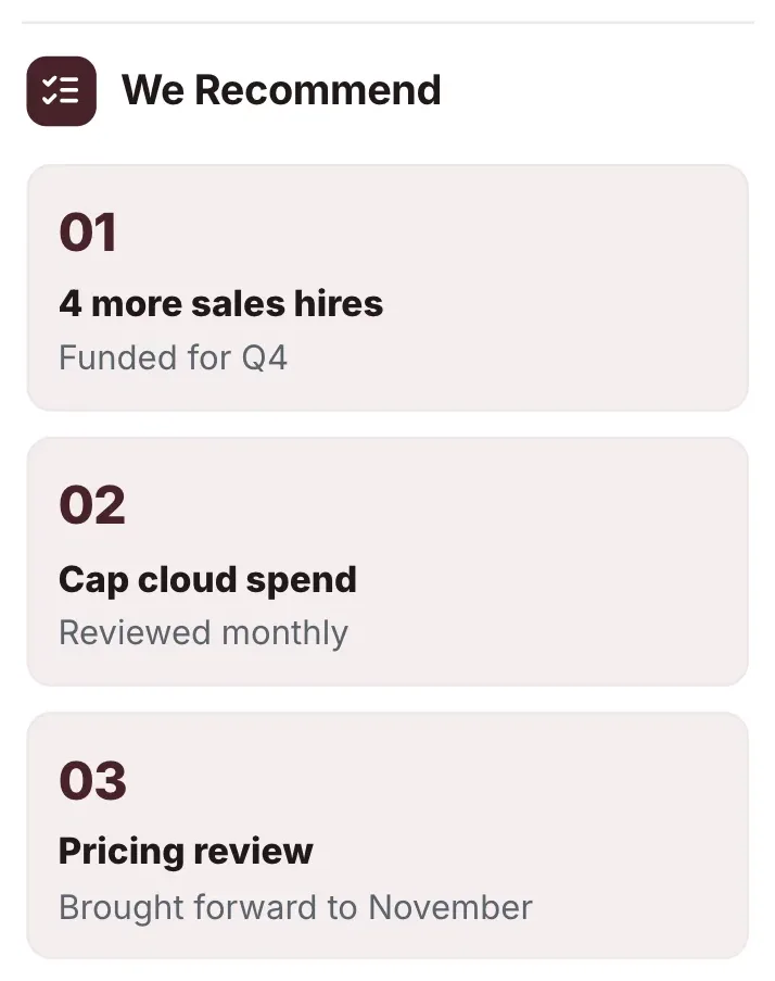 Numbered steps, "We Recommend": a close-up of the Executive Summary One-Pager Template