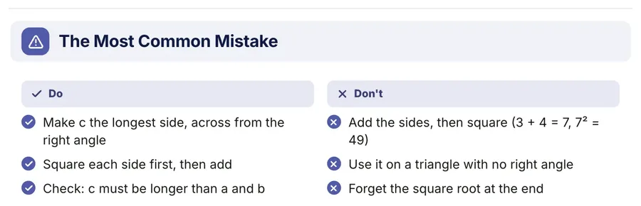 Do and don't list, "The Most Common Mistake": a close-up of the Math Concept One-Pager Template