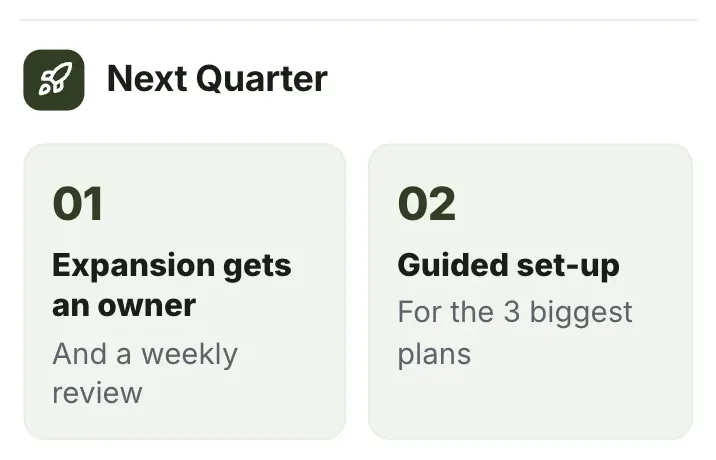 Numbered steps, "Next Quarter": a close-up of the OKR Scorecard One-Pager Template