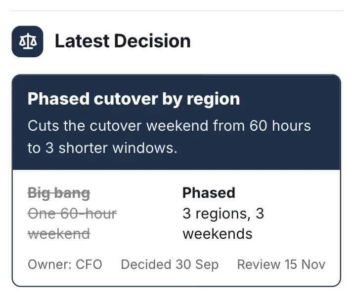 Decision record, "Latest Decision": a close-up of the RAID Log Summary One-Pager Template