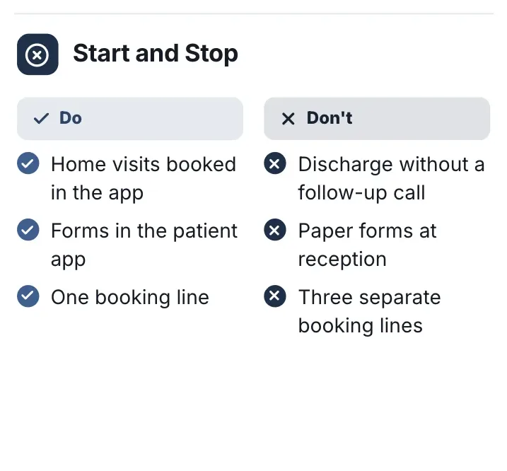 Do and don't list, "Start and Stop": a close-up of the Strategy on a Page One-Pager Template