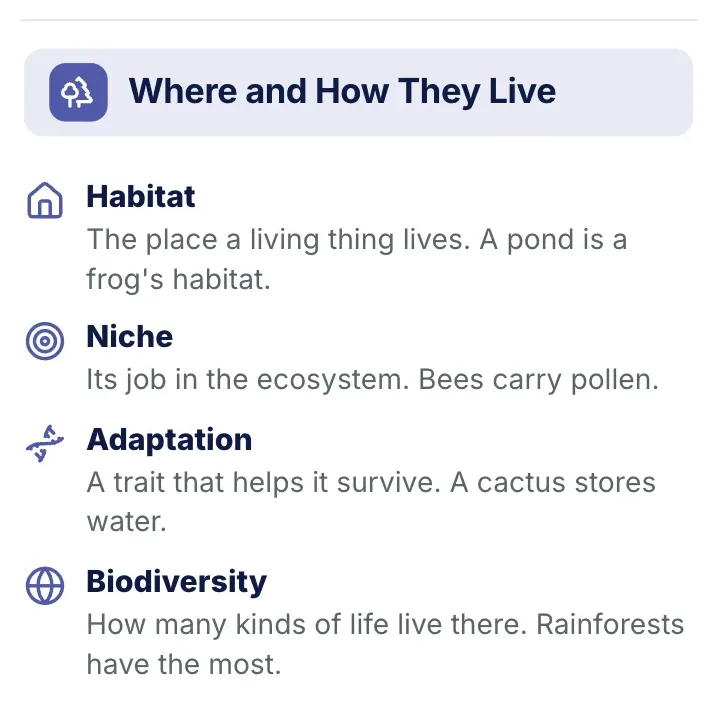 Points with icons, "Where and How They Live": a close-up of the Vocabulary Sheet One-Pager Template